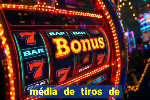 média de tiros de meta por jogo