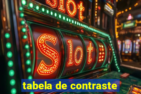 tabela de contraste