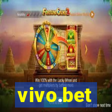 vivo.bet