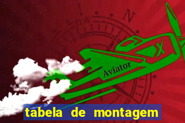 tabela de montagem de móveis casas bahia